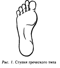 греческая ступня